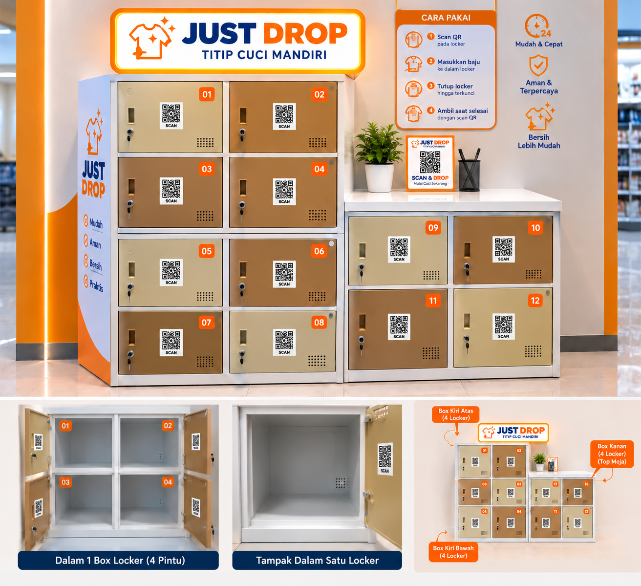 Konsep BOX JUST DROP dengan QR pada setiap pintu kompartemen